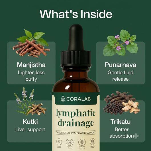 CoraLab® Drainage Drops